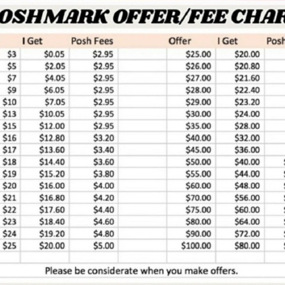 READ BEFORE MAKING AN OFFER! - Picture 1 of 1